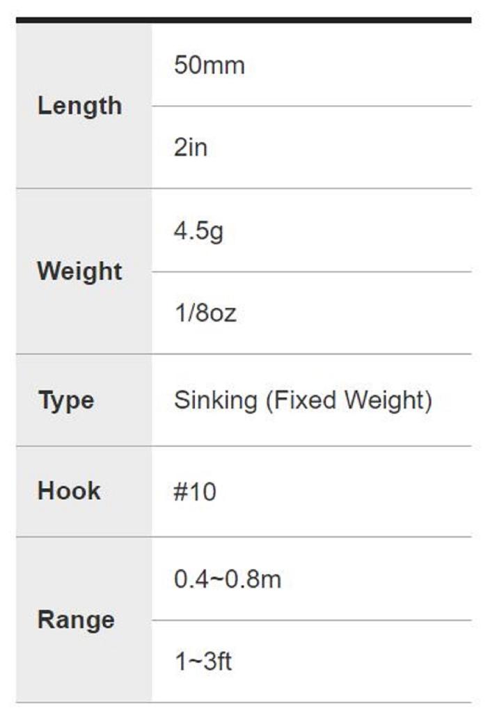 DUO Тонущая приманка Spearhead Ryuki 50S SW ASI0106 (4398)