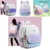 Versatile Cartoon Backpack For Boys And Girls Comfortable Design For Everyday School