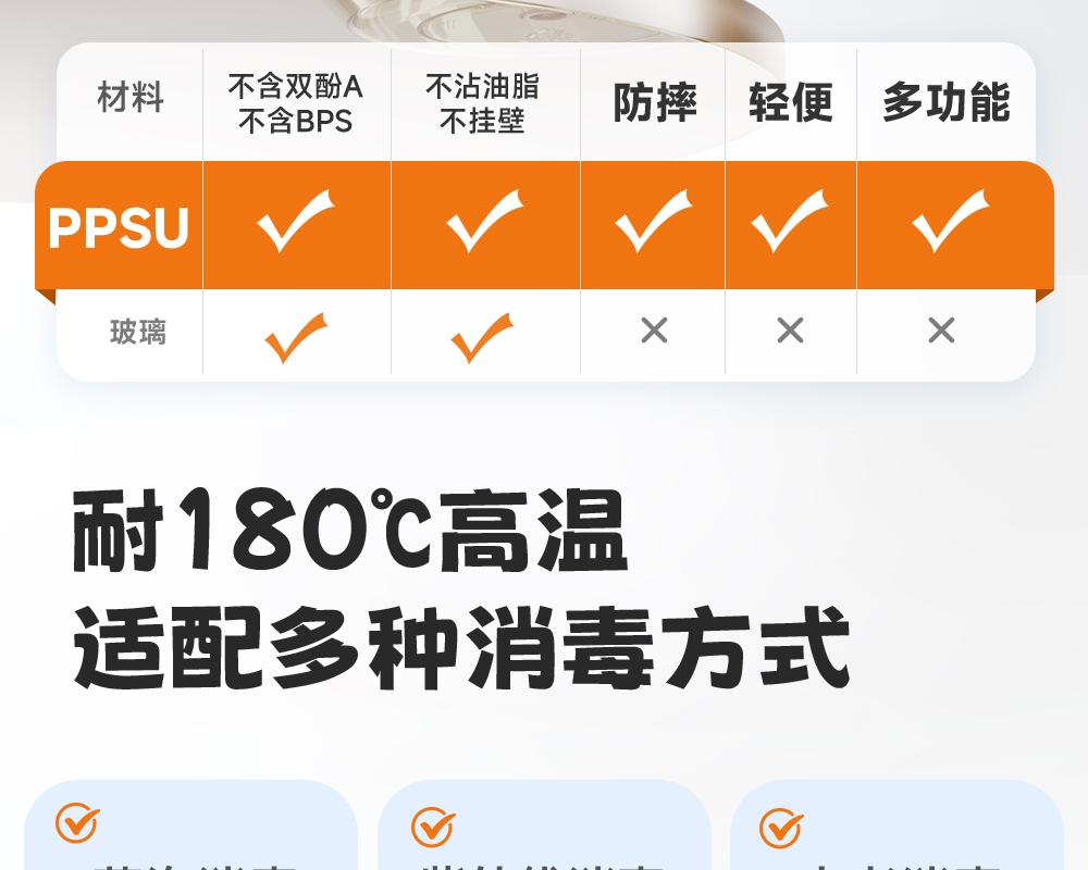 Fuguang Children's Straw Water Cup, One Double Drink, PPSU School Special, Summer High Beauty Pregnant Women, High Temperature Resistant