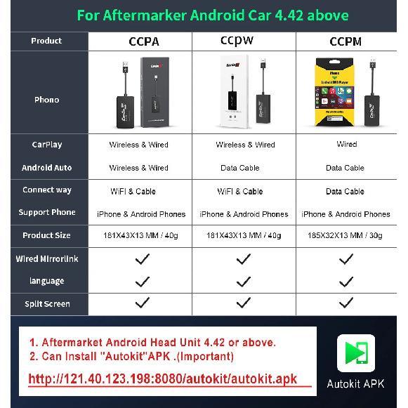 LoadKey & Carlinkit Проводной и Беспроводной CarPlay Android Auto Донгл USB беспроводной адаптер для Android экрана Автоматическое подключение зеркалирование