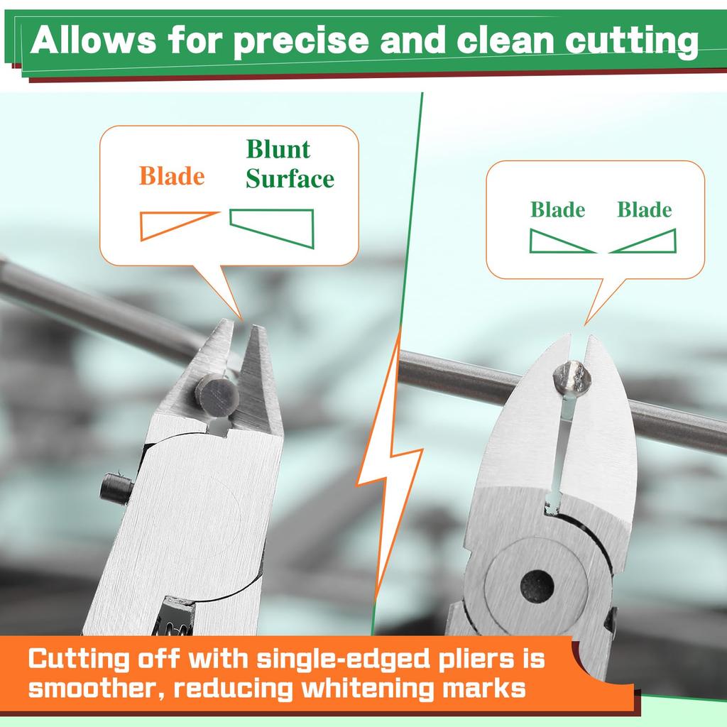 SPEEDWOX Nippers for Plastic Thin Plastic Model Professional Hobby Plastic Gate Cutting Plastic Gate Cutting Nippers for Plastic Wrench for Plastic