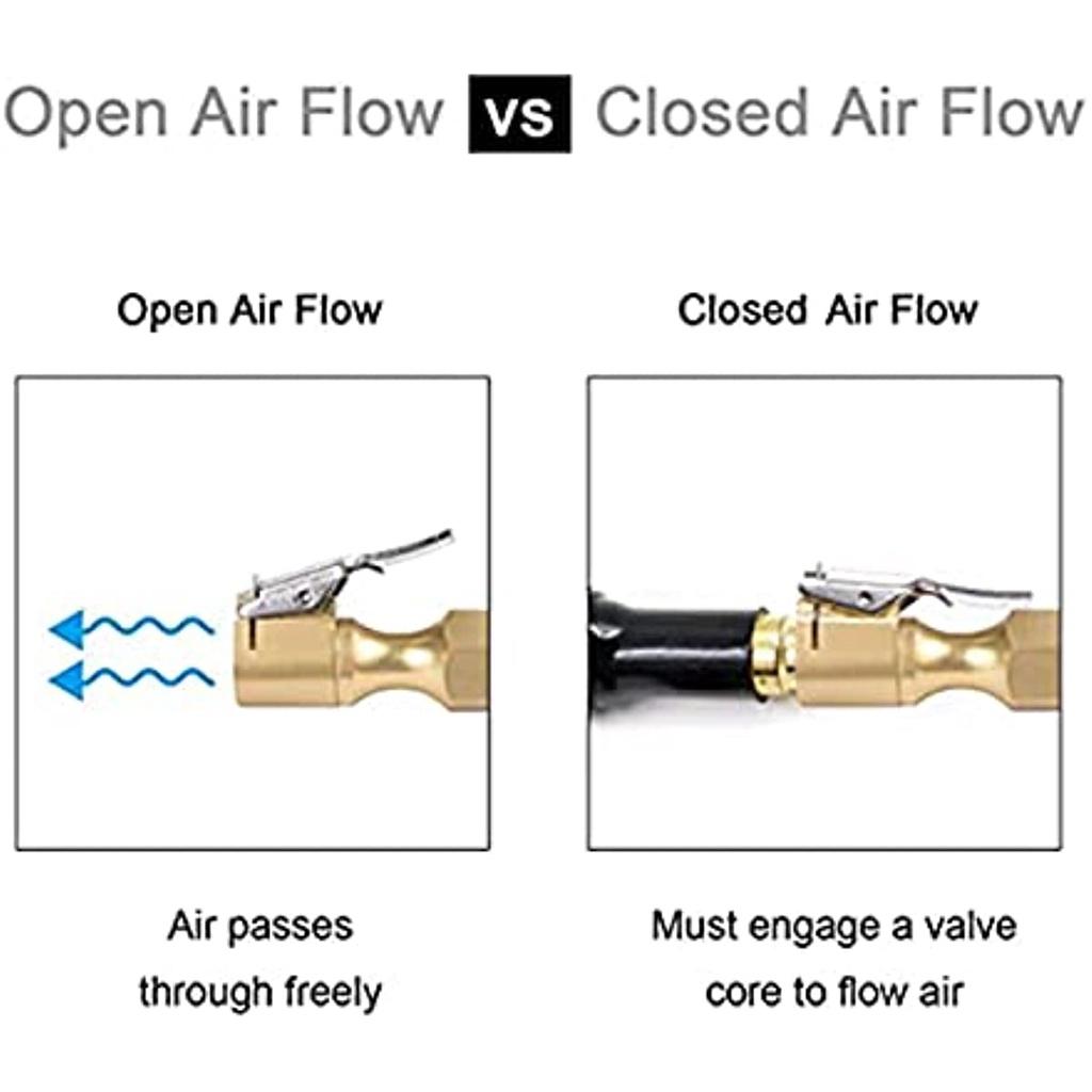 Пневматический патрон Прочный и удобный в использовании Поворотный шинный патрон Пневматический патрон с зажимом Сверхмощный закрытый фиксатор потока на шинном патроне с зажимом для компрессоров манометра