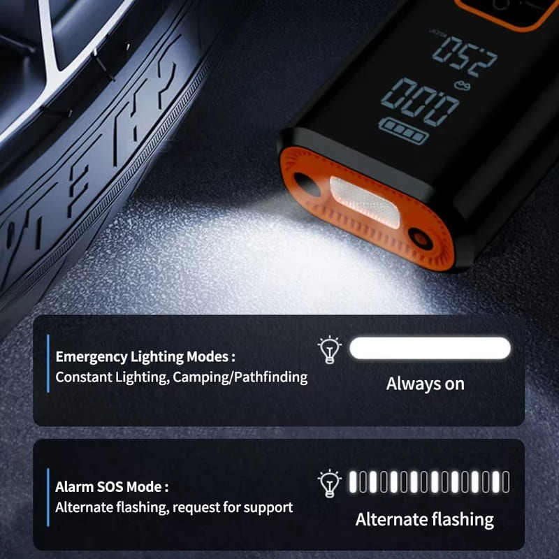 Новый компактный автомобильный портативный автоматический насос для накачивания шин, манометр для шин, воздушный компрессор с интеллектуальным цифровым дисплеем, аварийный насос для накачивания шин