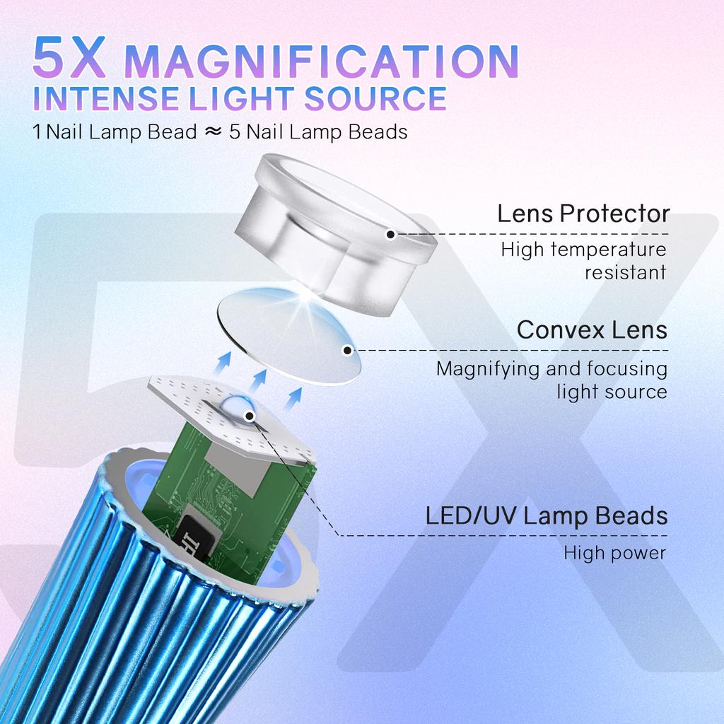Перезаряжаемый мини-фонарик, сушилка для ногтей, УФ-светодиодная лампа для сушки гелевых ногтей, лампа для сушки лака, маникюрные инструменты для дизайна ногтей