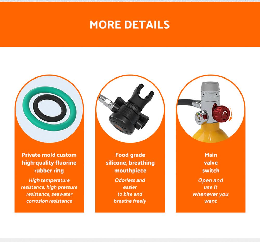 SMACO S400 1L Mini Scuba Diving Balloon с сертификатом DOT, время использования 15-20 минут, 1L Portable Bag - зеленый