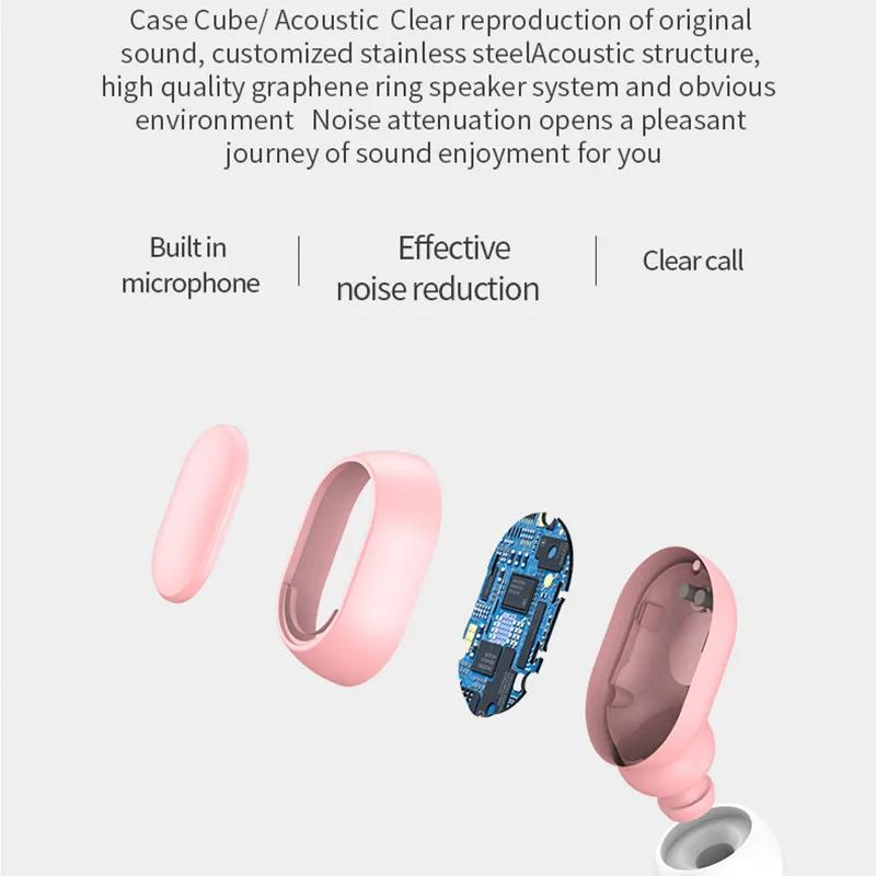 E7S TWS Беспроводные Наушники Bluetooth Наушники Управление Спортивная Гарнитура Водонепроницаемый Микрофон Музыкальные Наушники Работают На Всех Смартфонах