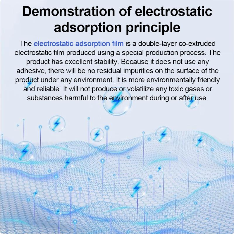 For Volvo EX30 Accessorie  2024 2025 Car Glass Roof Sun Shades Electrostatic Adsorption Sunroof Sunshade Skylight Accessorie