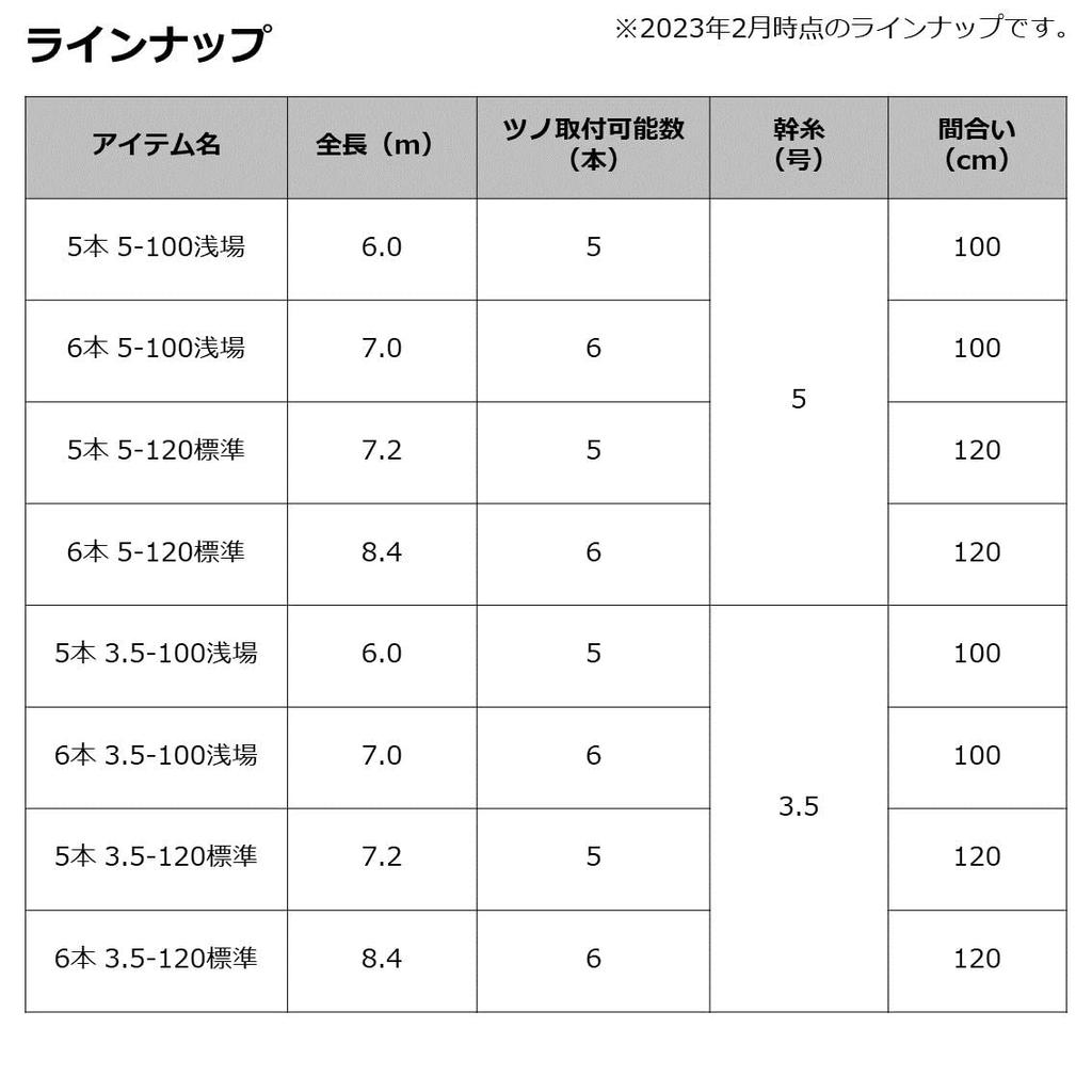 Daiwa Squid Leader Easy Direct Connection Plus для мелководья LSV5-3.5-100