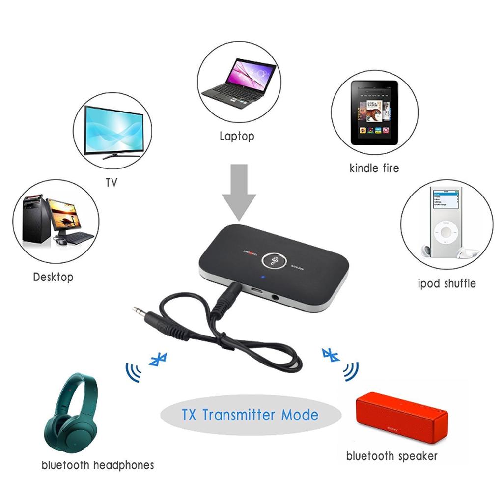 Bluetooth 5.0 аудио передатчик приемник стерео 3,5 мм AUX разъем RCA USB Dongle музыкальный беспроводной адаптер для автомобильного комплекта ПК ТВ наушники