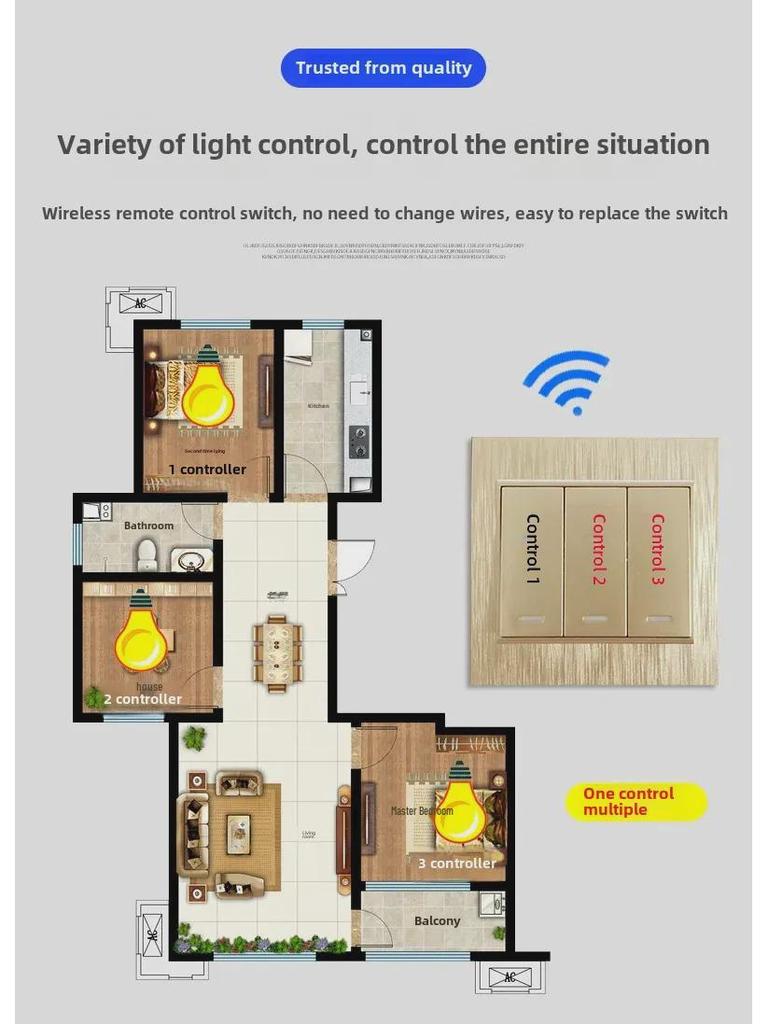 Беспроводной пульт дистанционного управления 220 В для маломощных бытовых приборов, ламп, вентиляторов и рекламных щитов