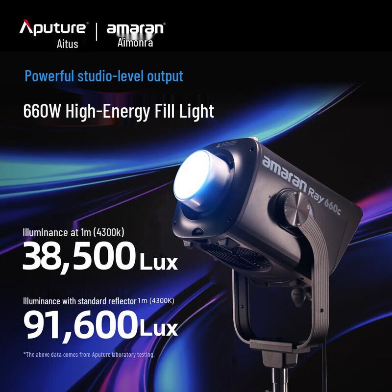 Aputure Ray 660c Полноцветный светодиодный видеосвет