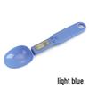 Mini Digital Measuring Spoon Scale