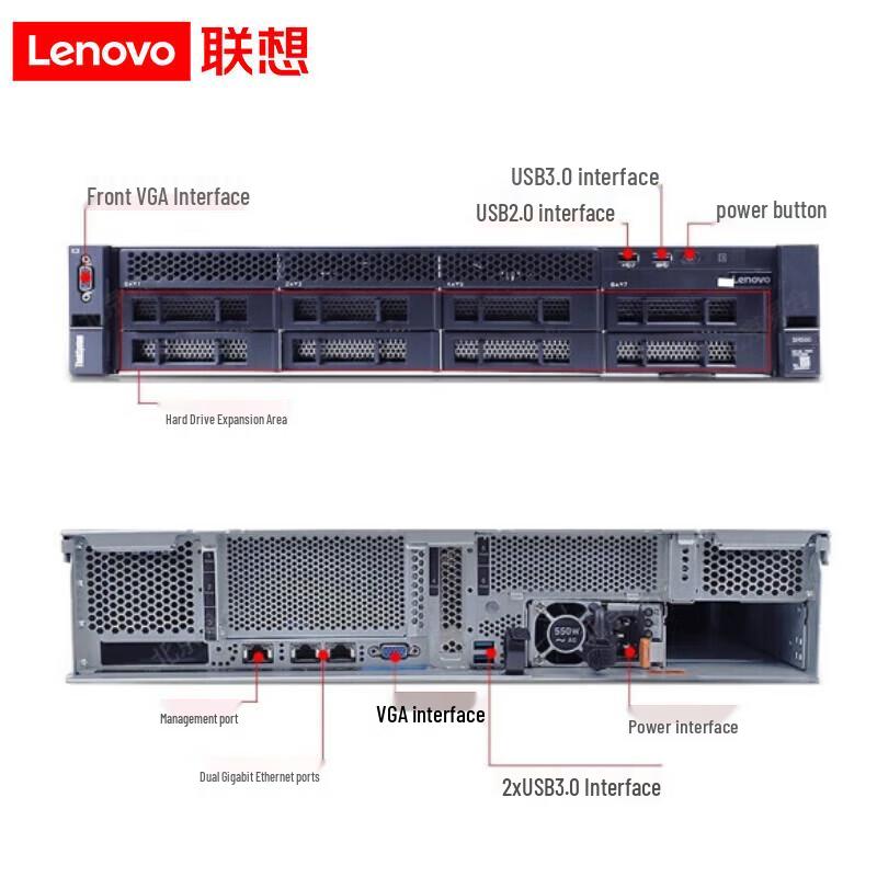 Lenovo SR588 Dual-Socket 2U Rack Server (CN version)