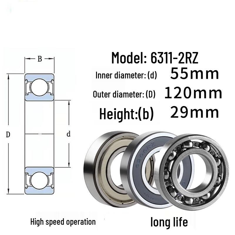 Langsaizebo High-Speed Sealed Motor Bearings