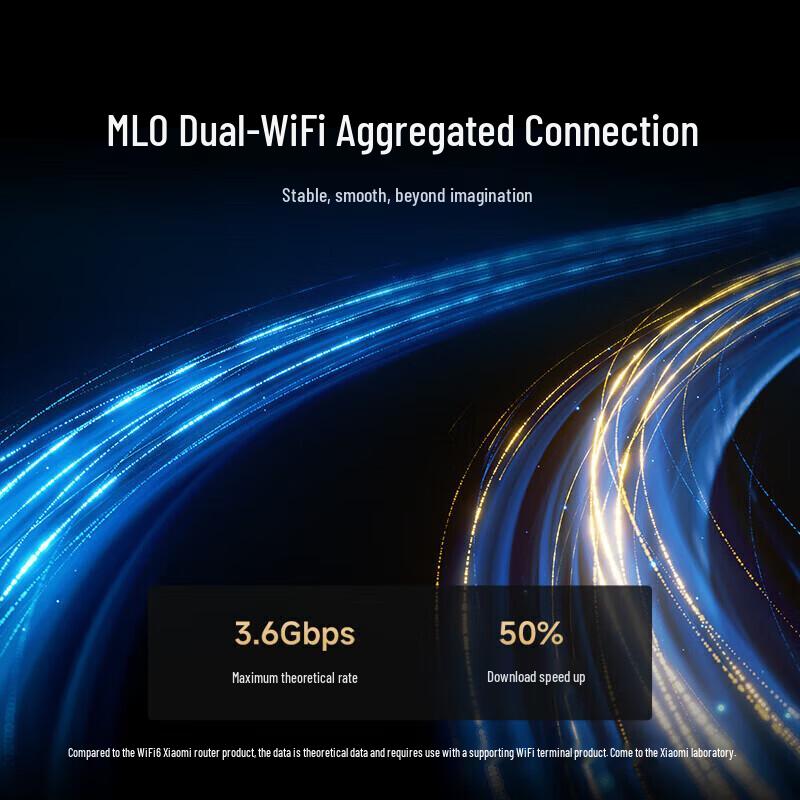 Xiaomi MI BE6500 Pro WiFi 7 Router (CN version)