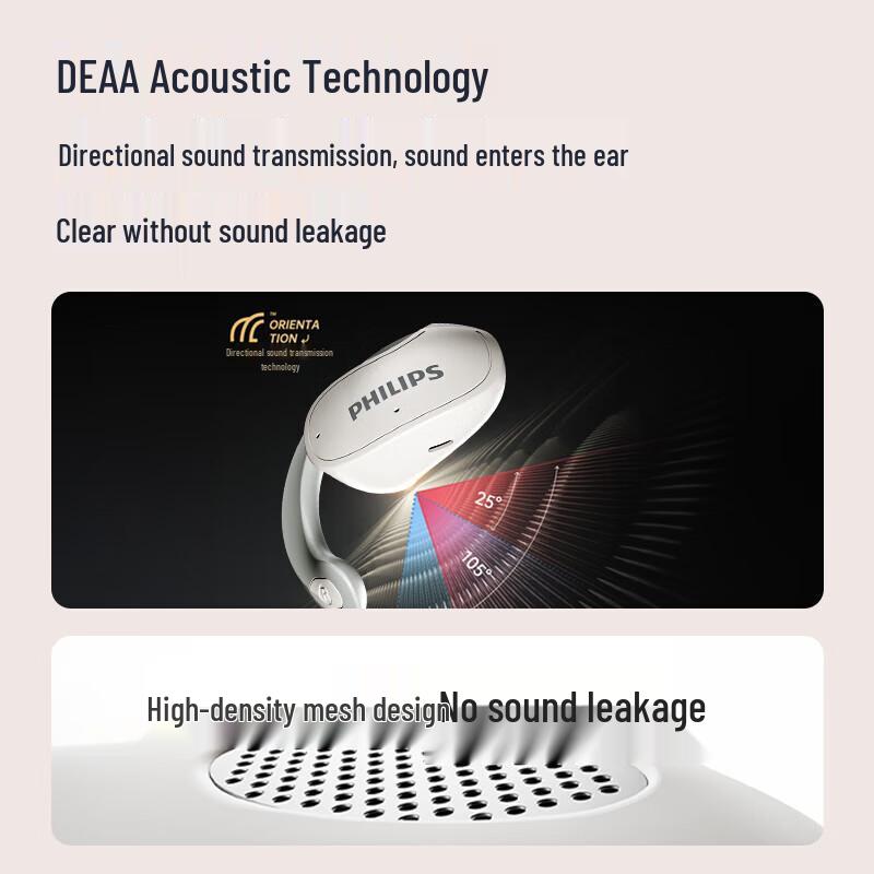Спортивные наушники-вкладыши Philips TAT2708 True Wireless с открытым ухом