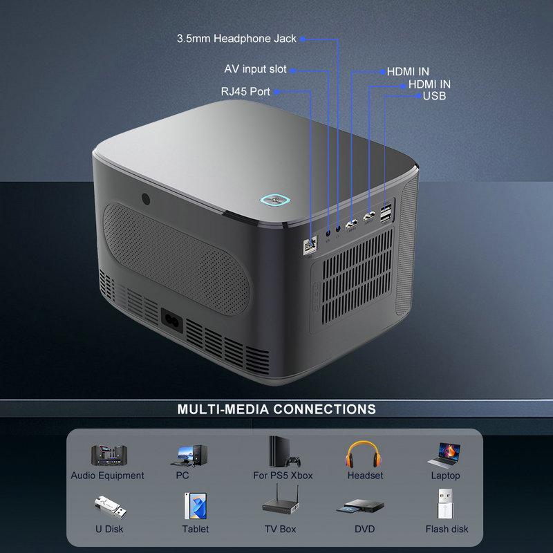 Vivicine Модернизированный A6 пылезащитный 1920x1080 WIFI Smart Bluetooth Android 9.0 1080p Full HD домашний кинотеатр видеопроектор