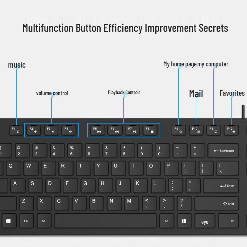 HP Проводной комплект клавиатуры и мыши C310