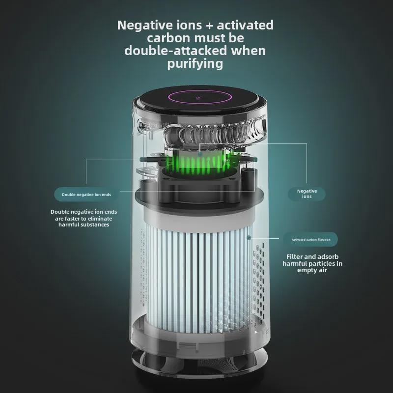 Компактный автомобильный ионизатор и настольный очиститель воздуха с активированным углем для удаления запахов и формальдегида
