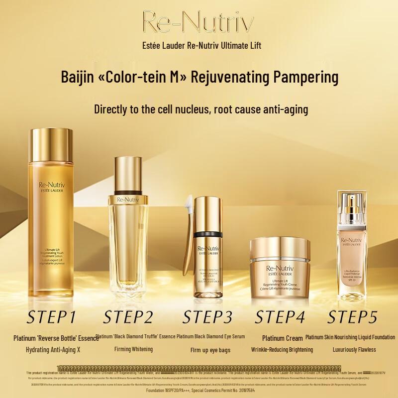 Estee Lauder Re-Nutriv Eye Care Collection