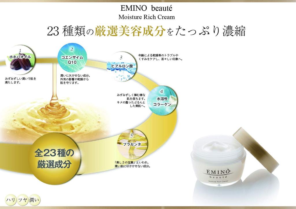 Увлажняющий крем Healthy Smile Emino Beaute Moisture Rich Cream 50 г x 2 в наборе Содержит гиалуроновую и протеогликановую кислоту, коллаген, плаценту,