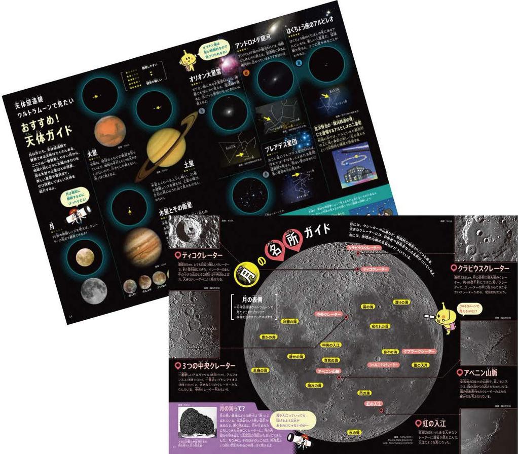 Gakken Ultra Moon Astronomical Telescope 6 and Q750726 (Ages up)