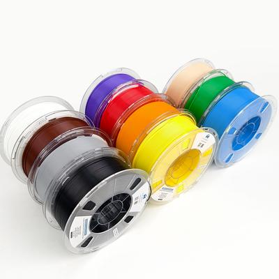 3D-печать – Нити для 3D-печати