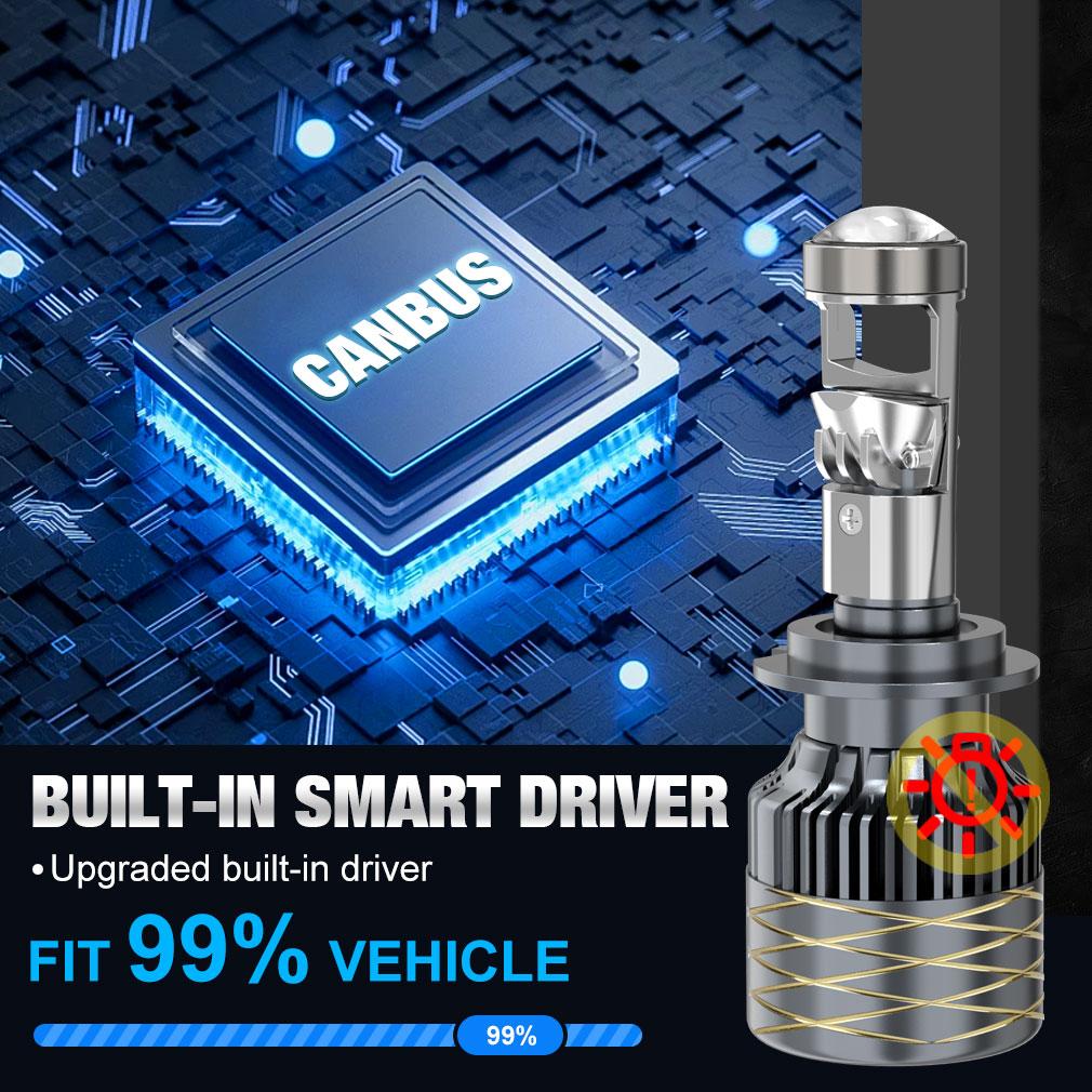 2 шт. H4 H7 светодиодные линзы проектора фар H8 H11 9005 HB3 9006 HB4 автомобильные Canbus турбо лампы 80 Вт 50000 лм мощные мини-фары LHD 6500 К белые