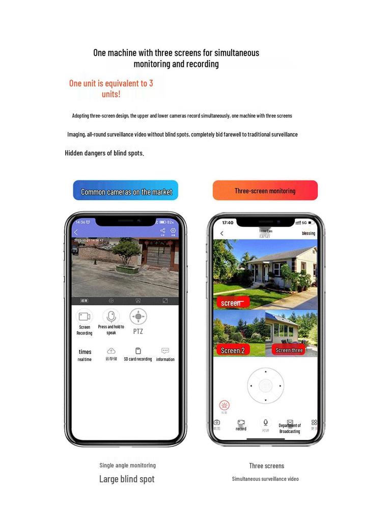 V380 Уличная беспроводная камера видеонаблюдения 4G с двумя объективами и тремя экранами