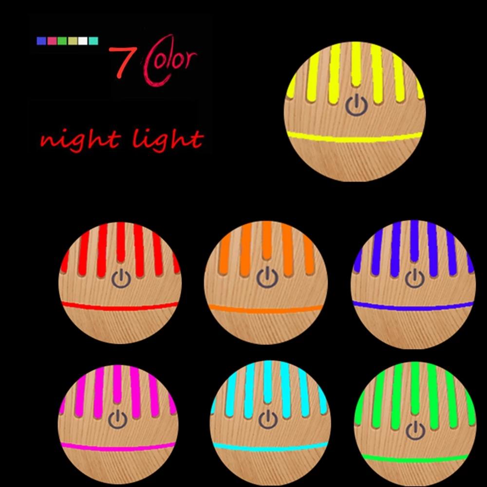 130 мл увлажнитель воздуха ароматический диффузор электрический водяной туман для офиса, дома, автомобиля со сменным светодиодным ночником