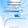 SAMZHE SZW-1010 CAT5e Gigabit Ethernet Cable