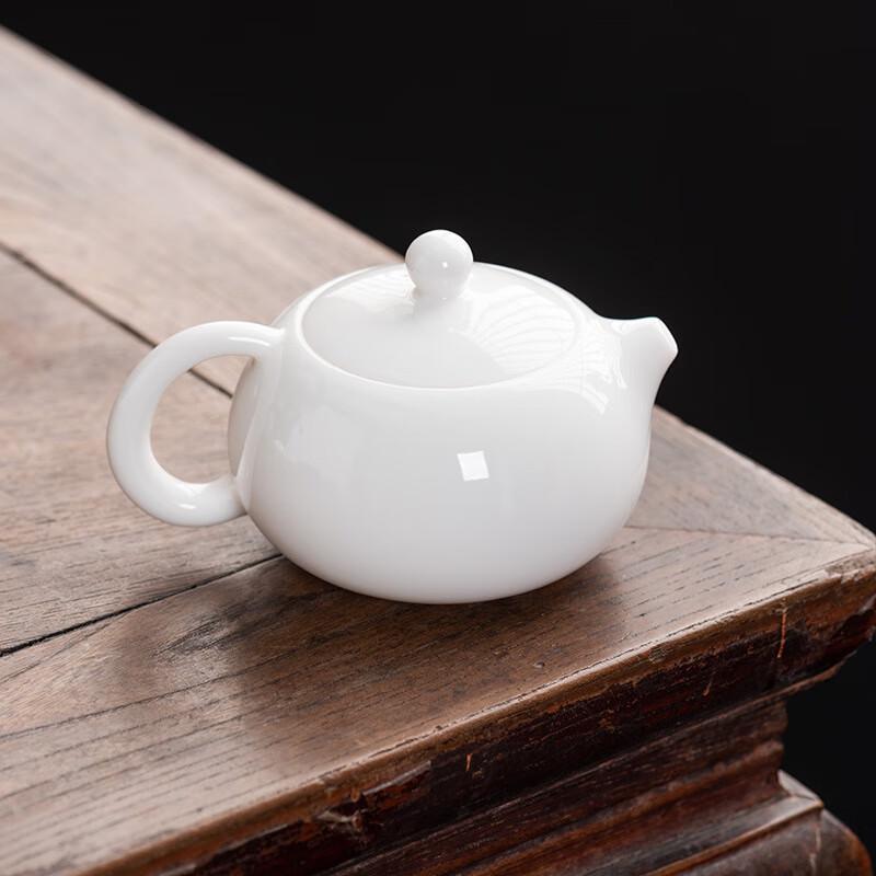 Mutton Fat Jade White Porcelain Master Tea Set