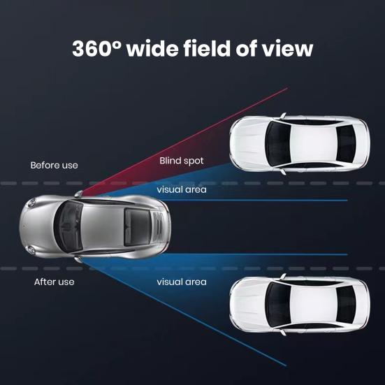HD-совместимое зеркало заднего вида, вспомогательная линза, вращение на 360 градусов, регулировка без обода, водонепроницаемое выпуклое зеркало для слепых зон для легковых автомобилей, фургонов, грузовиков