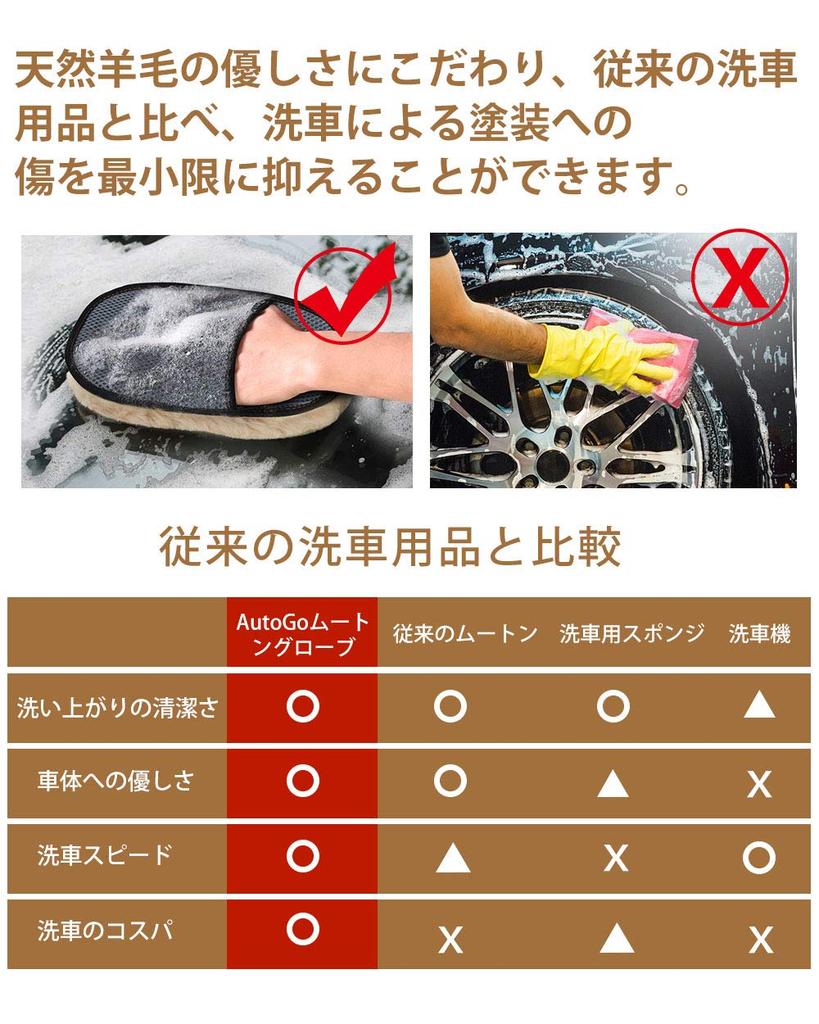 AutoGo Автомойка Мутон Набор из 2 шт Австралийский Шампунь для автомойки Автомойка Сделано для Автомойки Предотвращает Перчатки большого размера, [100% Мутон] Перчатки, Швабра,