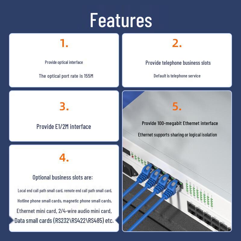 Zhongke Optoelectronics PCM Multi-Service Optical Transceiver