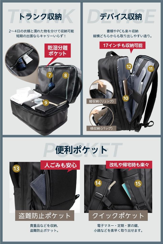 Рюкзак деловой рюкзак водонепроницаемый водонепроницаемый на молнии водоотталкивающая деловая сумка 38 л большая вместимость удлиненная вставка 17 дюймов ПК походы на работу