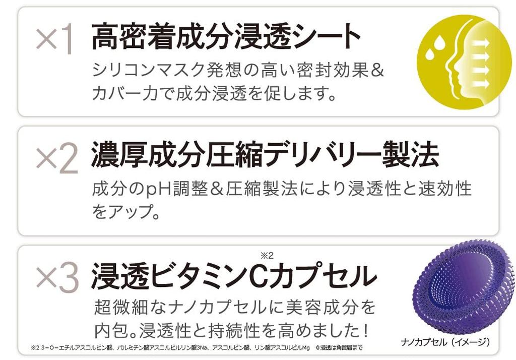 Quality 1st Derma Laser Super Ceramide 100 Mask 7 Pieces