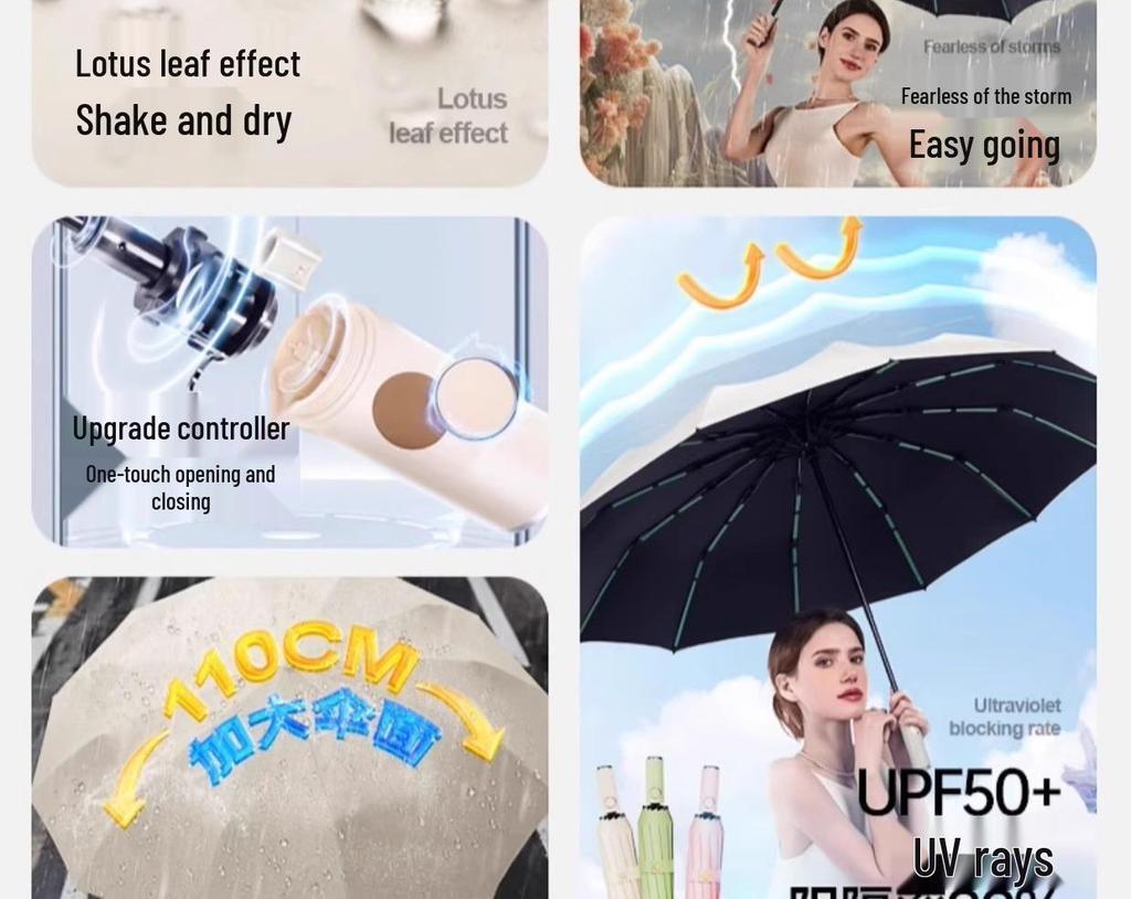 Очень большой складной зонт двойного назначения, автоматическое открытие, усиленный для дождя и солнца, защита от УФ-лучей, солнцезащитный козырек для женщин и мужчин