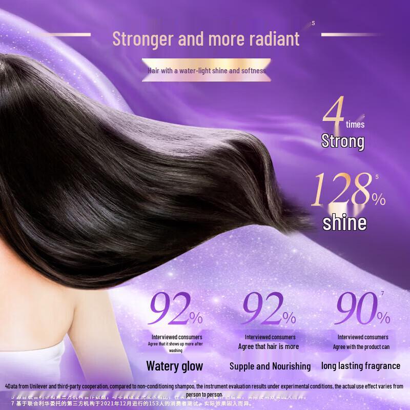 LUX Hydrating Shine Shampoo