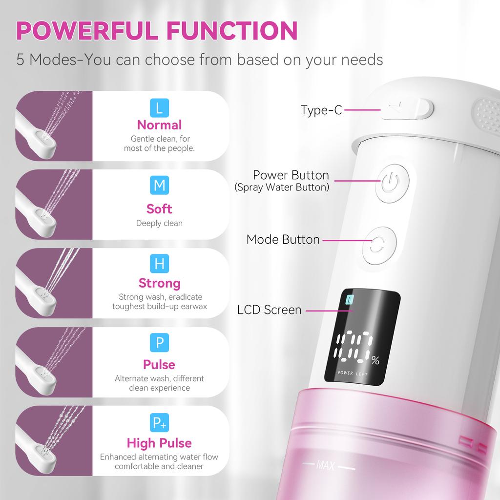 Clearance Price B10 Portable Electric Travel Bidet Personal Cleaning 250ml Waterproof 5 Modes Skin Irritation Bidet Sprayer