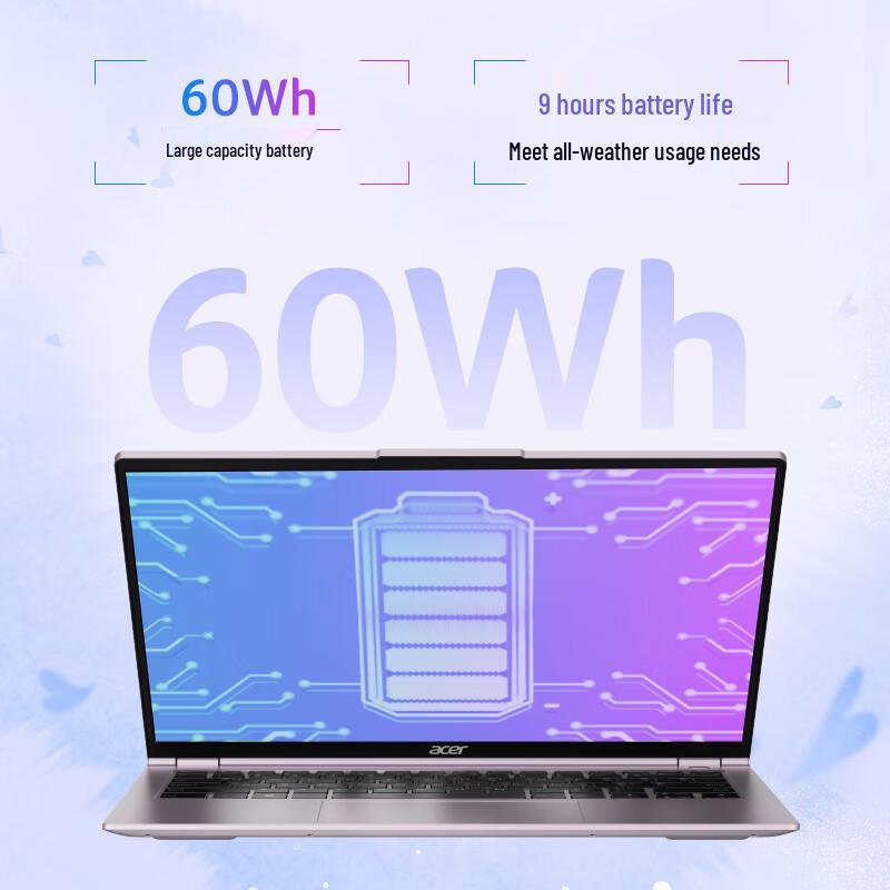 Серия ультратонких и легких ноутбуков Acer Swift Go Pro (Китайская версия)