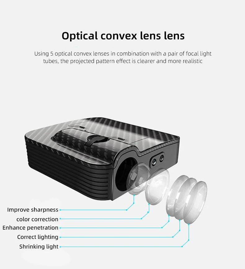 Для Jeep Для Jeep Renegade Compass Grand Cherokee Wrangler jk Gladiator Patriot 2 шт. JEEP HD Светодиодный проектор приветственного света двери автомобиля