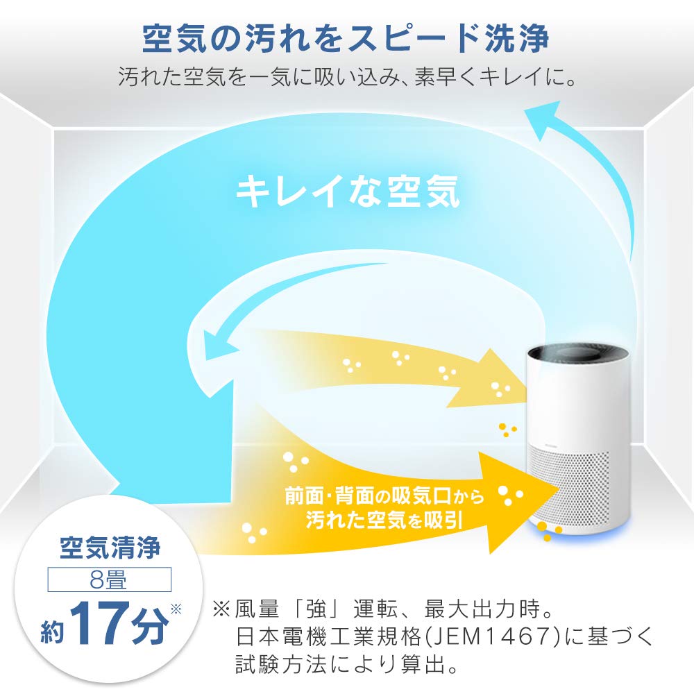 IRIS OHYAMA Air 16 Tatami Dust Energy Allergy Sleep Night Light Белый очиститель, Коврики, Маленький, Дезодорирующий, Дезинфицирующий, Дезодорирующий, Пыль, Пыльца,