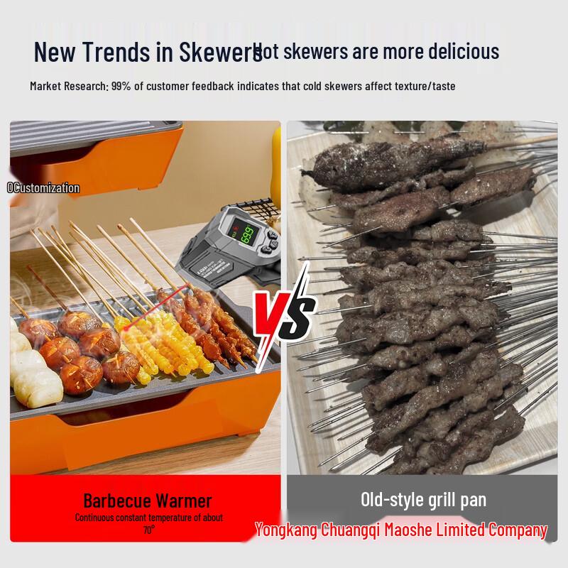 OLOEY BBQ Charcoal Warming Tray