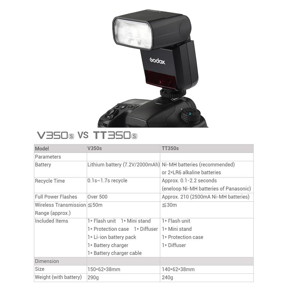 Godox V350S Компактный размер 2,4G Беспроводная вспышка Speedlite Master/Slave для камеры TTL 1/8000 с HSS