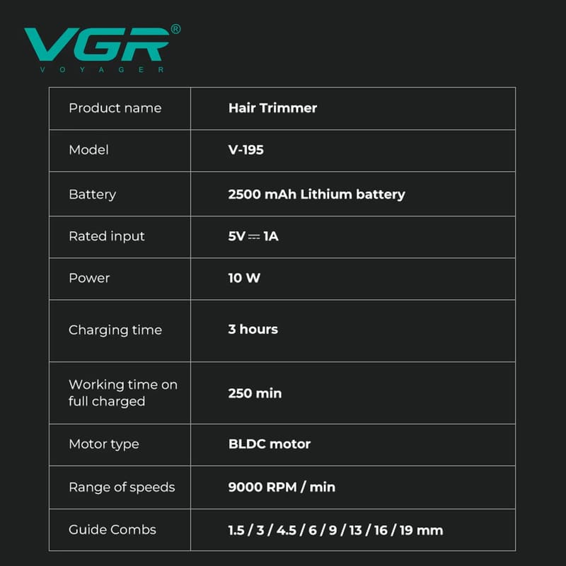 Новая профессиональная домашняя машинка для стрижки волос VGR с бесщеточным двигателем, металлическим корпусом, лезвием из титанового сплава, триммером для волос, ЖК-дисплеем, интеллектуальной цифровой бритвенной машинкой V-195