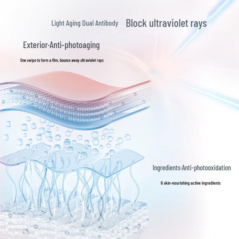 Mentholatum Sunplay Physical Facial Sunscreen SPF50+ PA++++ 50ml