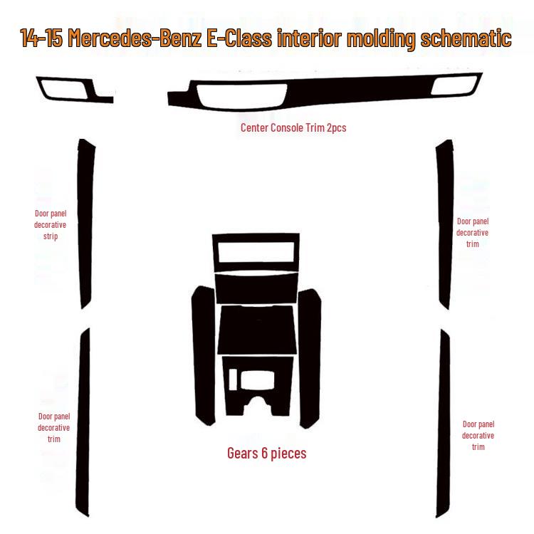 14-15 Mercedes-Benz E-Class E200/E260/E300 Interior Center Console Decoration Stickers