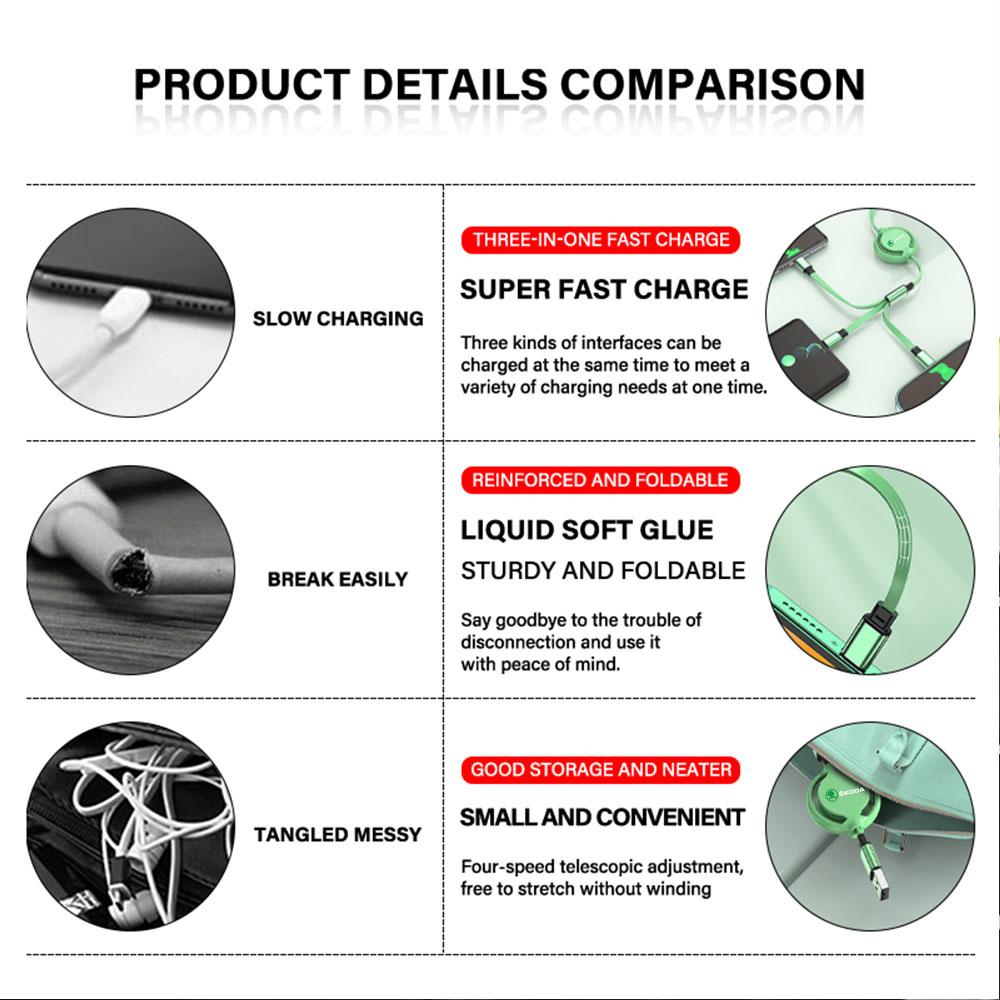 BATB7 Retractable USB Cable Phone Fast Charger 3-in-1 Multi-head Charging Cable For Skoda Rapid Scala Kodiaq Fabia Karoq Octavia 3 VII