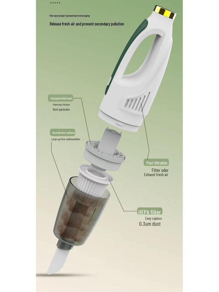 Беспроводной ручной пылесос: Многофункциональный, мощный пылесос для использования в автомобиле и дома
